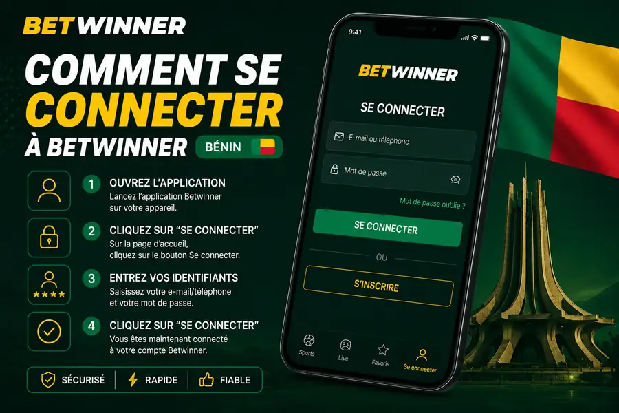 betwinner login bénin